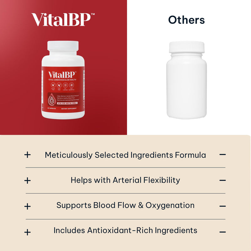 VitalBP - 2 Pack – Supports Normal Blood Pressure with CoQ10, L-Citrulline, K2 & D3 – 60 Capsules