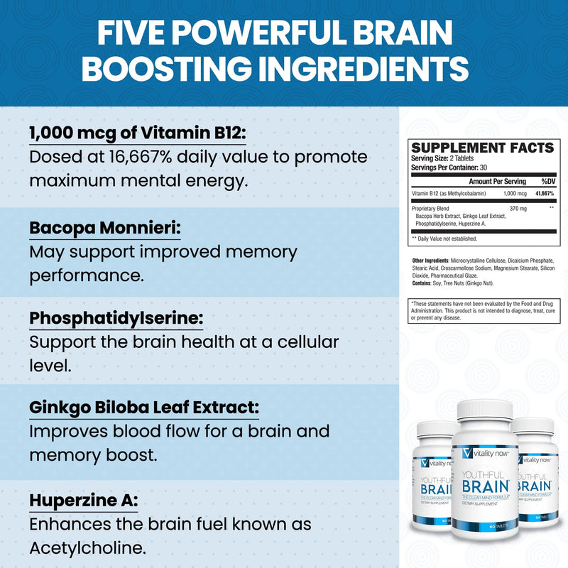 Vitality Now Youthful Brain - Brain Health Support with Bacopa & B12 | 60 Count