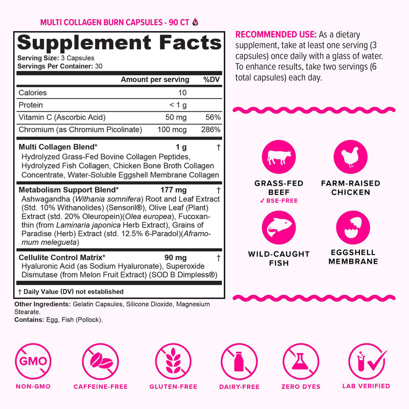 Vitauthority Multi Collagen Burn – 5 Types, Hyaluronic Acid, Vitamin C | Caffeine-Free Capsules