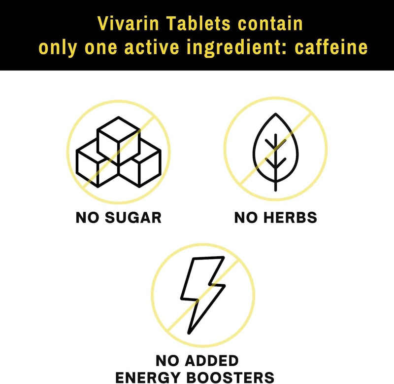 Vivarin Brand Alertness Aid – 40 Tablets (Pack of 4) | 200 mg Caffeine