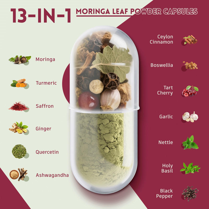 vivcmin 2-Pack Moringa Capsules 1000 mg | Turmeric, Ginger, Quercetin, Saffron | 240 Caps
