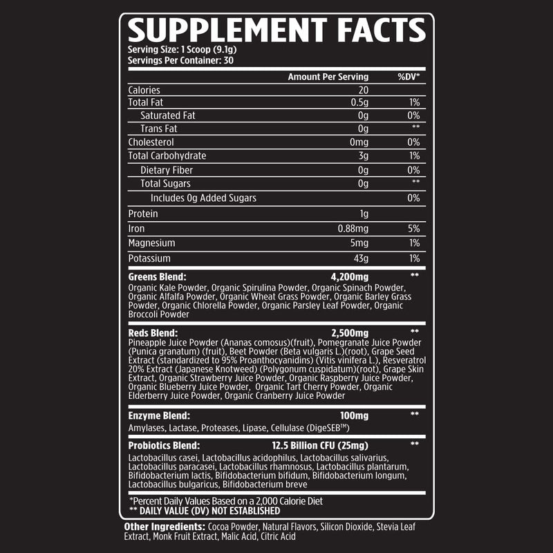 VMI Sports Greens + Reds Advanced Superfood | Immunity & Gut Health | 30 Servings (Chocolate)