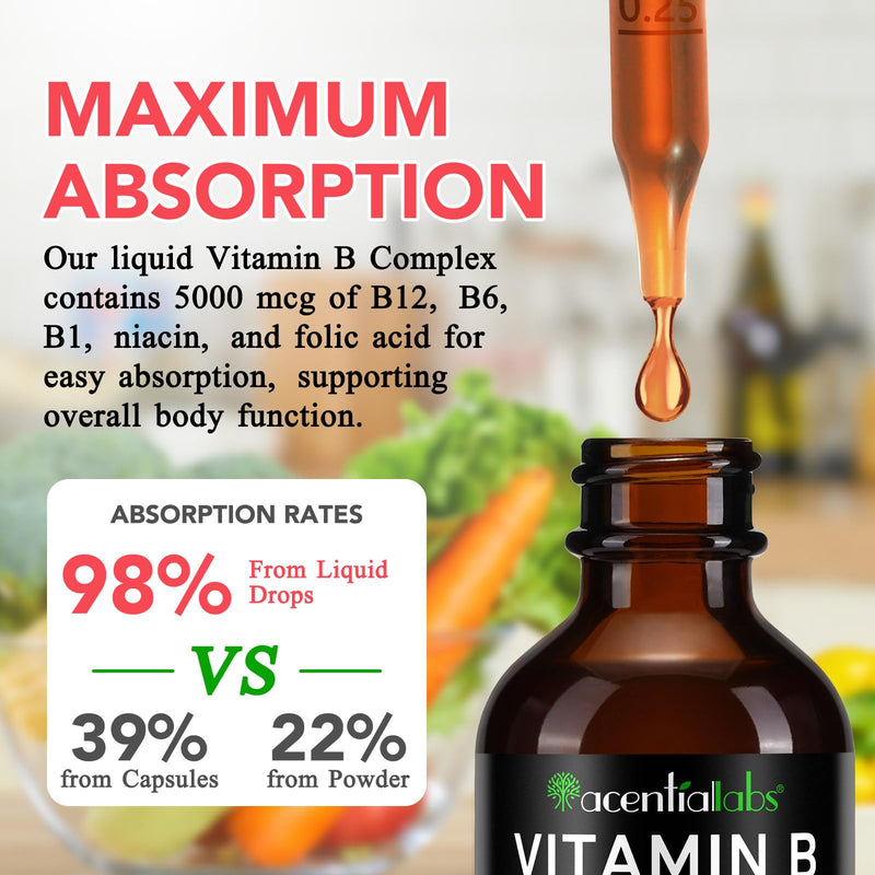 VOGSIG Vitamin B Complex Liquid Drops for Women – Vegan & Gluten-Free