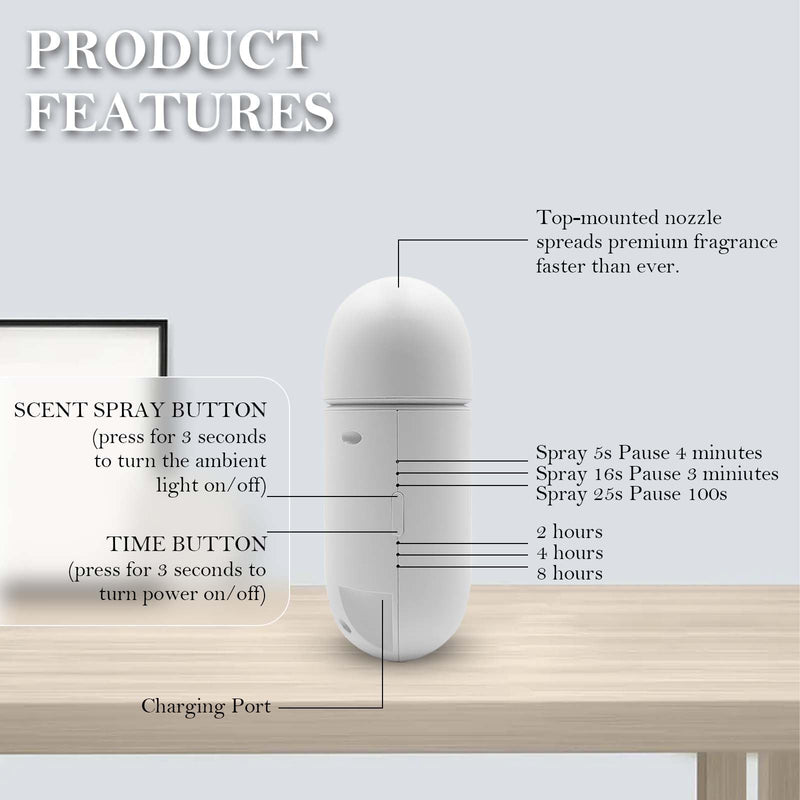 VT VERYSCENT TECH Waterless Diffuser – 3000 Sq Ft Coverage, Bluetooth App, 2 oz Oil, White