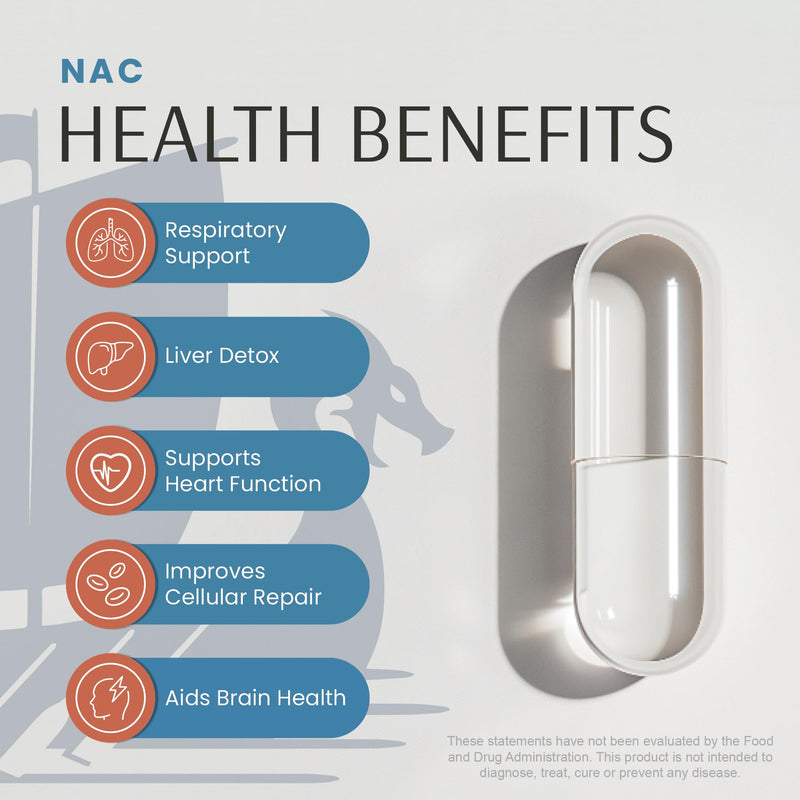 Vykee NAC Capsules – 600mg N-Acetyl L-Cysteine | Vegan, Non-GMO | Liver Health & Immunity | 120 Capsules
