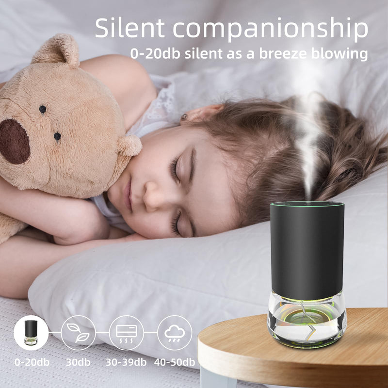 Waterless Diffuser 100ML Battery-Powered Car Diffuser with 7 LED Colors & 3 Mist Levels