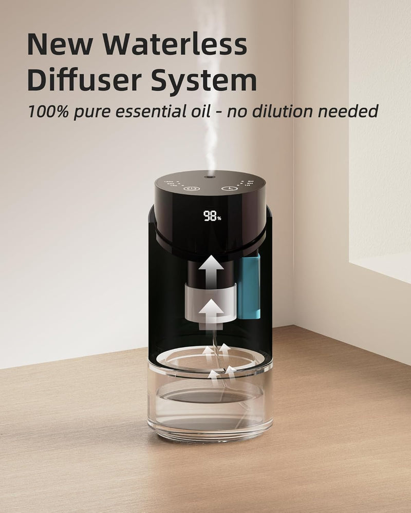 Waterless Essential Oil Diffuser – Battery-Operated Mini Diffuser for Home, Office, Car | 3 Timers & 3 Mist Levels