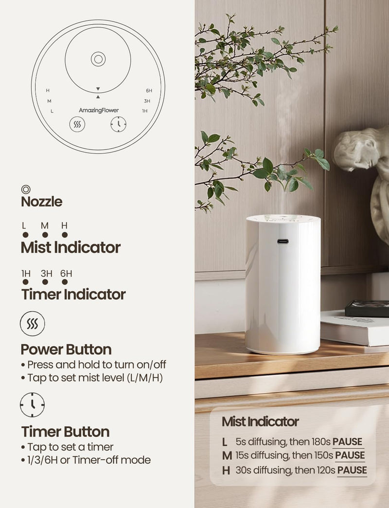 Waterless Essential Oil Diffuser | Portable Battery-Operated 20mL Mini Diffuser (White)