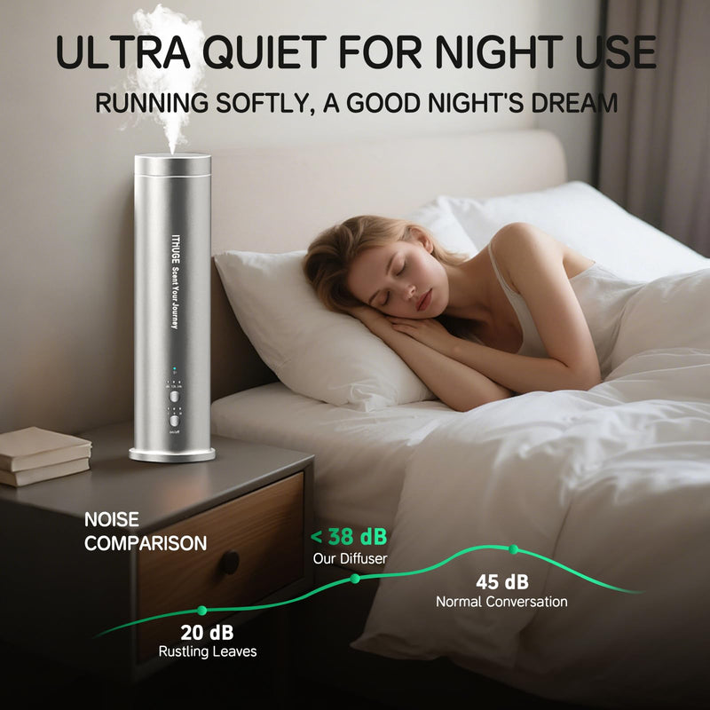 Waterless Essential Oil Diffuser for Large Room – Up to 1200 Sq Ft Coverage, Bluetooth App & Remote (M202B)
