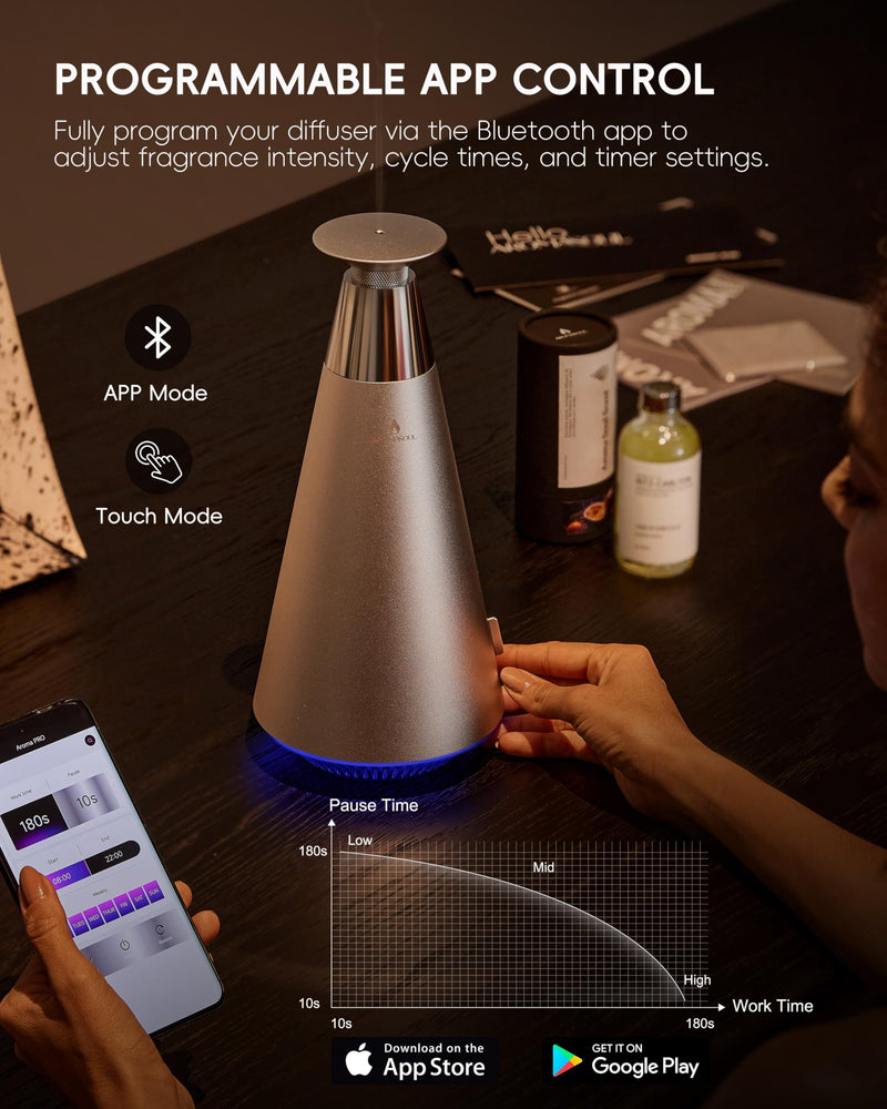Waterless Scent Diffuser Starter Kit - 1500 Sq Ft Coverage, Alloy Atomization, Smart Rechargeable Diffuser, 120ml Oil, Silver