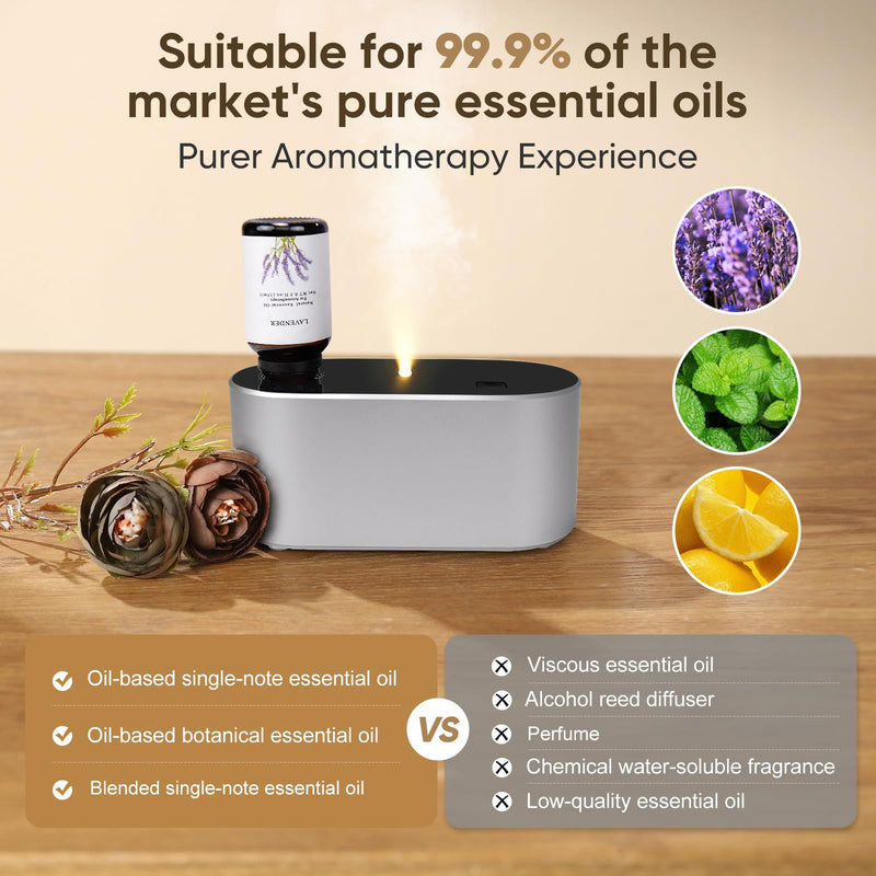 Waterless Diffuser for Home – 3 Mist Modes, Portable Essential Oil Aromatherapy (160 sq ft) – Silver