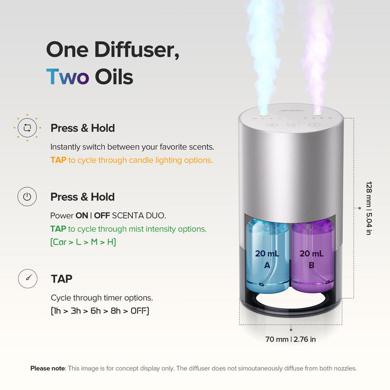 Waterless Dual-Nozzle Diffuser | Mini Scent Air Machine, 5 Timers, 4 Mist Levels, Desert Titanium