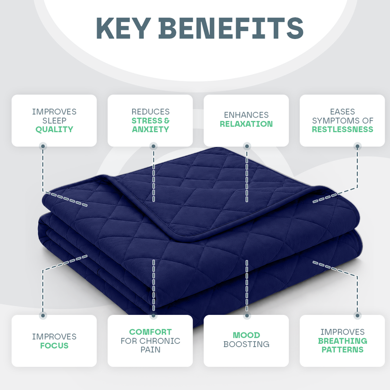 Luxury Weighted Blanket