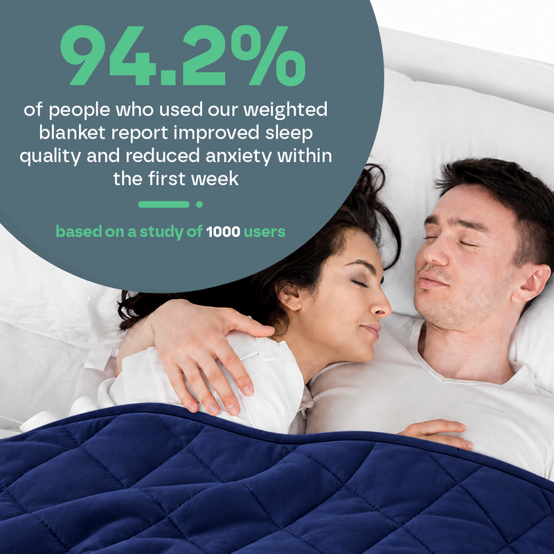 Luxury Weighted Blanket