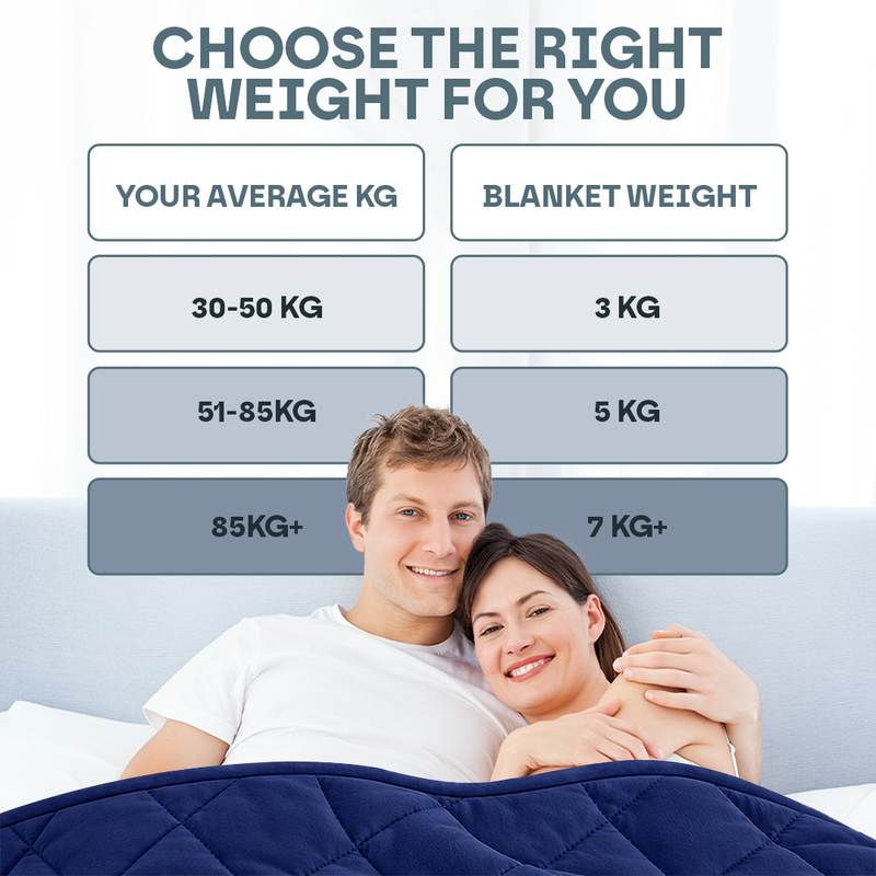 Luxury Weighted Blanket