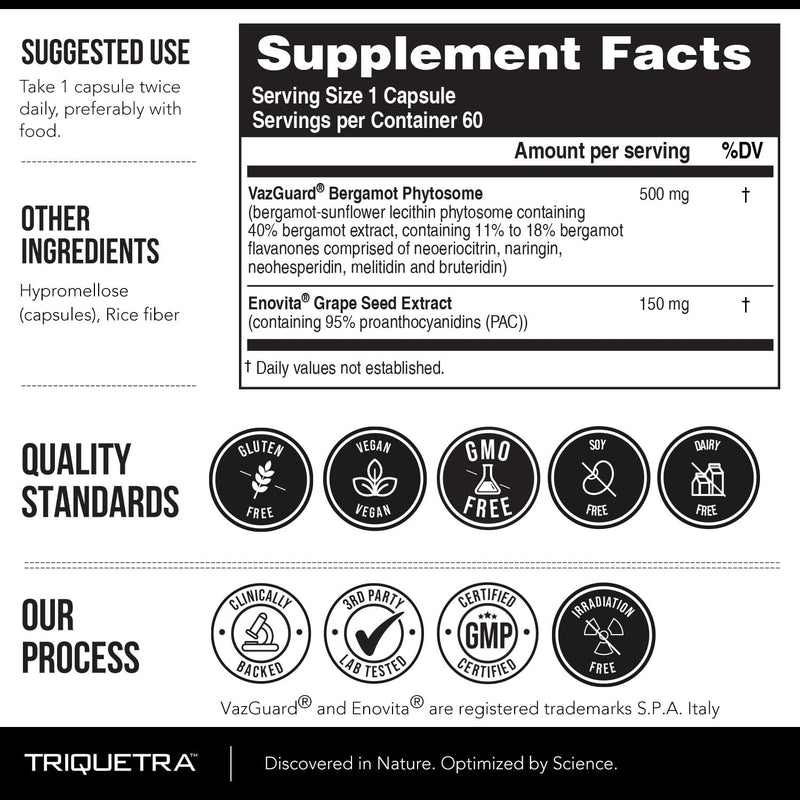 SoActive Bergamot 2.5X More Effective | Clinically Validated Citrus Bergamot Phytosome (60 Capsules)