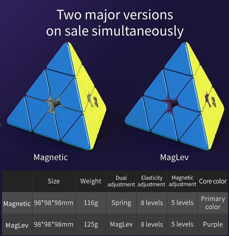 MoYu WeiLong Pyraminx magnetic