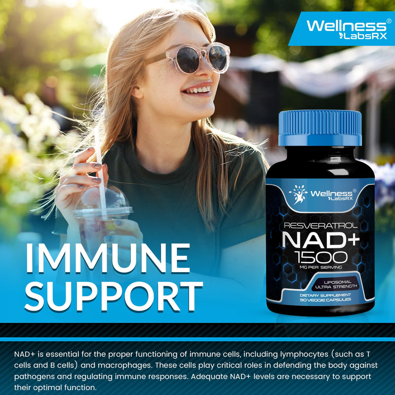 Wellness LabsRx Liposomal NAD+ 1500mg + Resveratrol – USA Made, 6 Pack