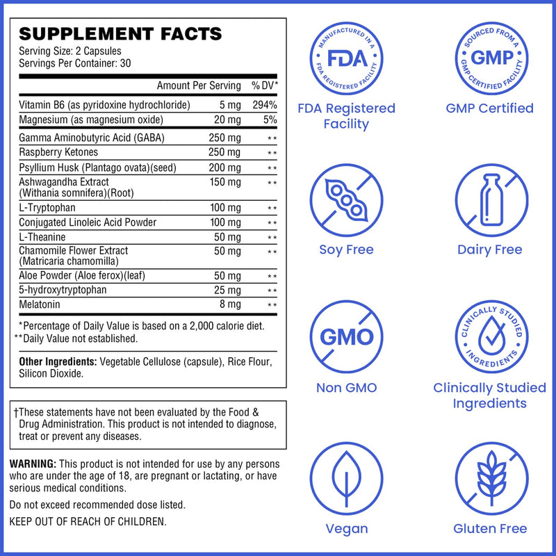 Wellthy Night Time Thermogenic – B6, Ashwagandha & Melatonin for Women | Nighttime Weight Loss