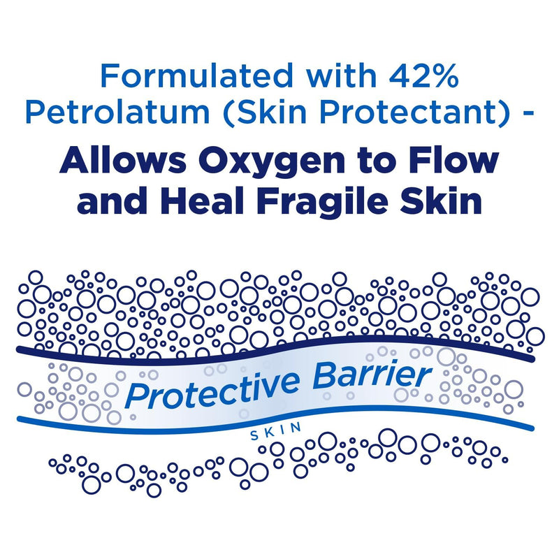 Welmedix Fragile Skin Protective Ointment | Hospital-Grade Barrier Cream with Calendula (Pack of 5)