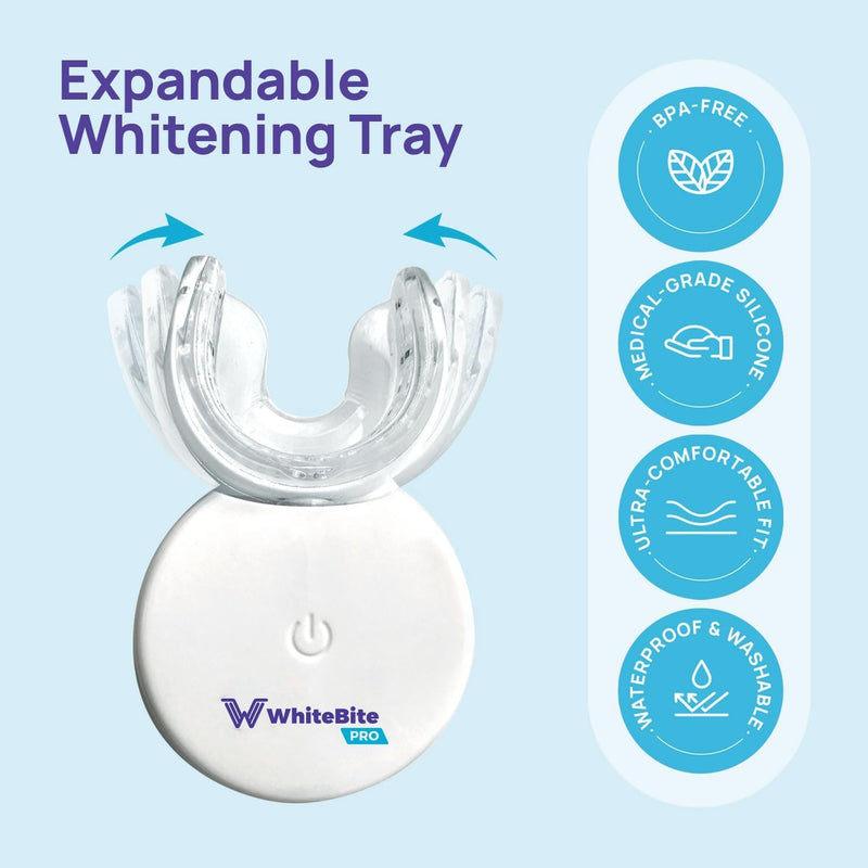 Whitebite Pro Teeth Whitening Kit for Sensitive Teeth – Dual LED, 35% Carbamide Peroxide Gel, Remineralizing Gel | At-Home Whitening