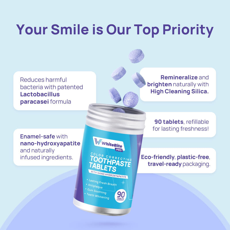 Whitebite Pro Color Correcting Toothpaste Tablets – Nano Hydroxyapatite | Fresh Breath & Whitening