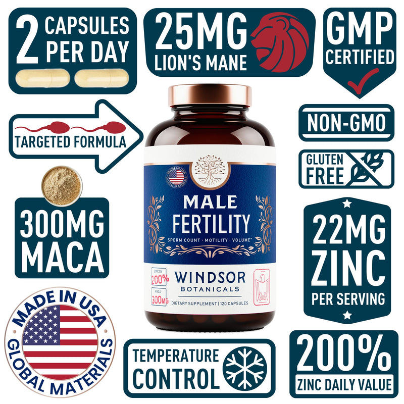 WINDSOR BOTANICALS Men's Fertility Supplements - Prenatal Vitamins 2-Pack