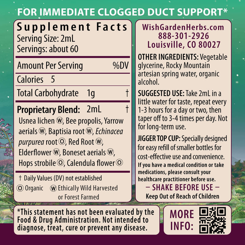 WishGarden Happy Ducts Lactation Support – Herbal Duct Relief Tincture, 4 oz