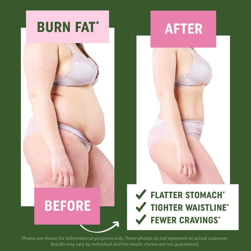 Women’s Fat Burner Gummies for Weight Loss | Green Tea, Green Coffee Bean, Garcinia Cambogia & Ketones | Fat Burners for Women Weight Loss Gummies | Green Tea Fat Burner Supplements | 60 Count