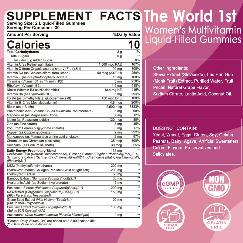 LILICARE 2 Pack Women’s Multivitamin Gummies – Methylated Formula, Biotin, Collagen, Iron, No Sugar