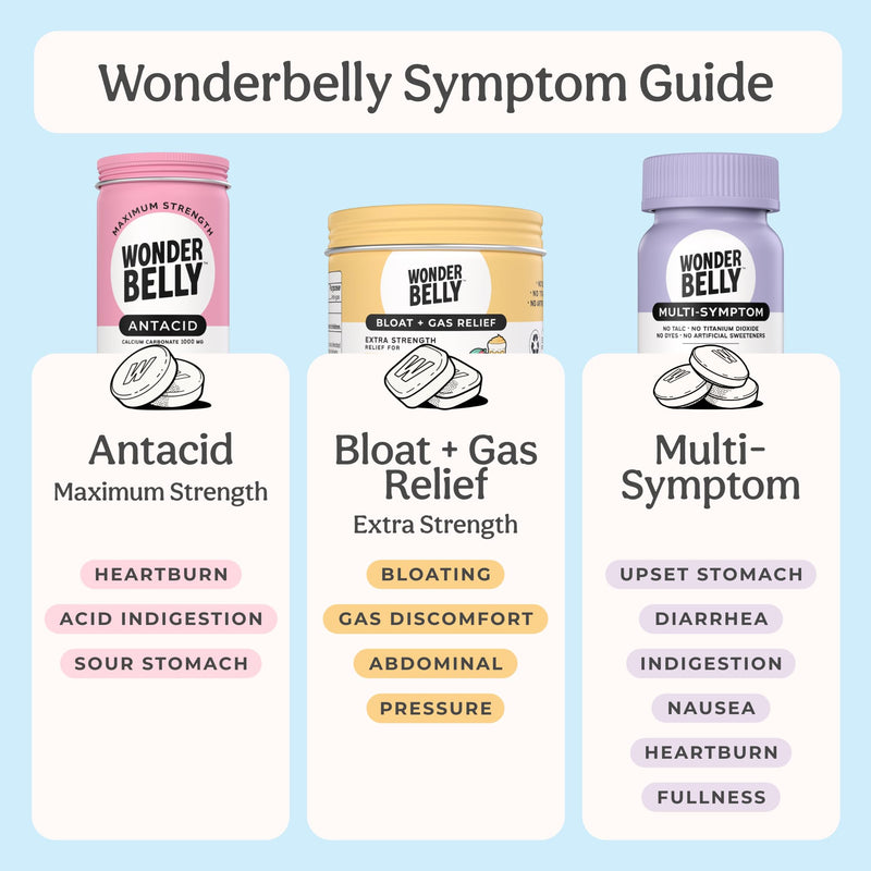 Wonderbelly Bloat Gas Relief: Extra Strength Chewables, 125 mg Simethicone, Wild Berry | 35 Count