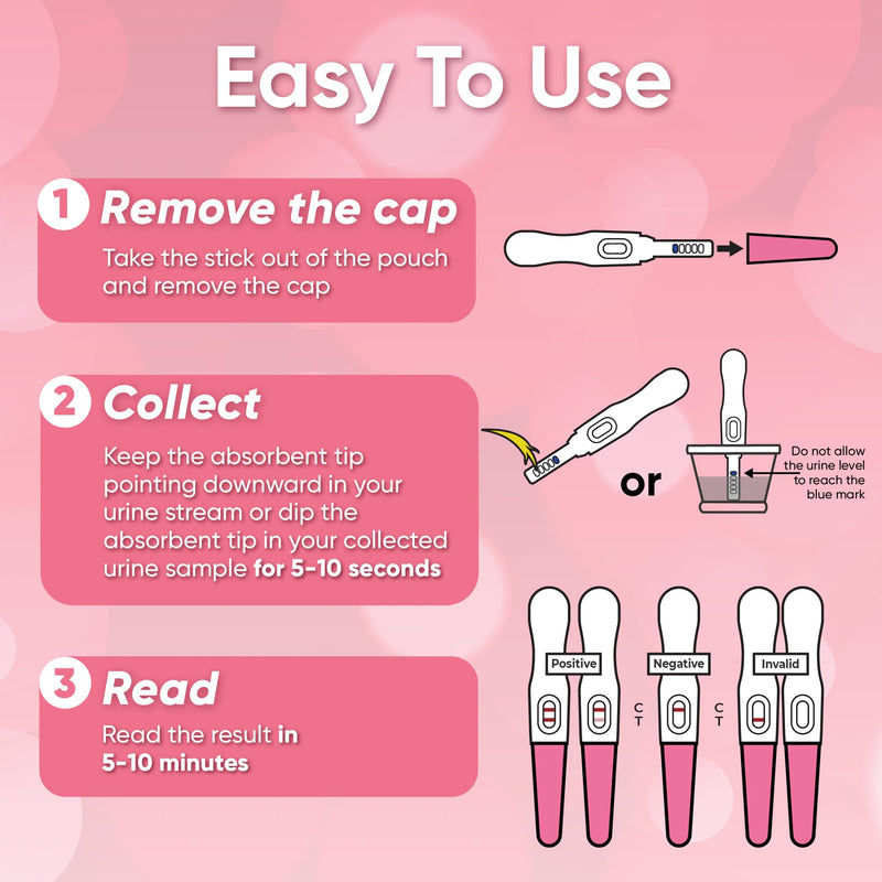 Wondfo Early Result Pregnancy Test Sticks – 6 Days Before Missed Period (5 Pack)