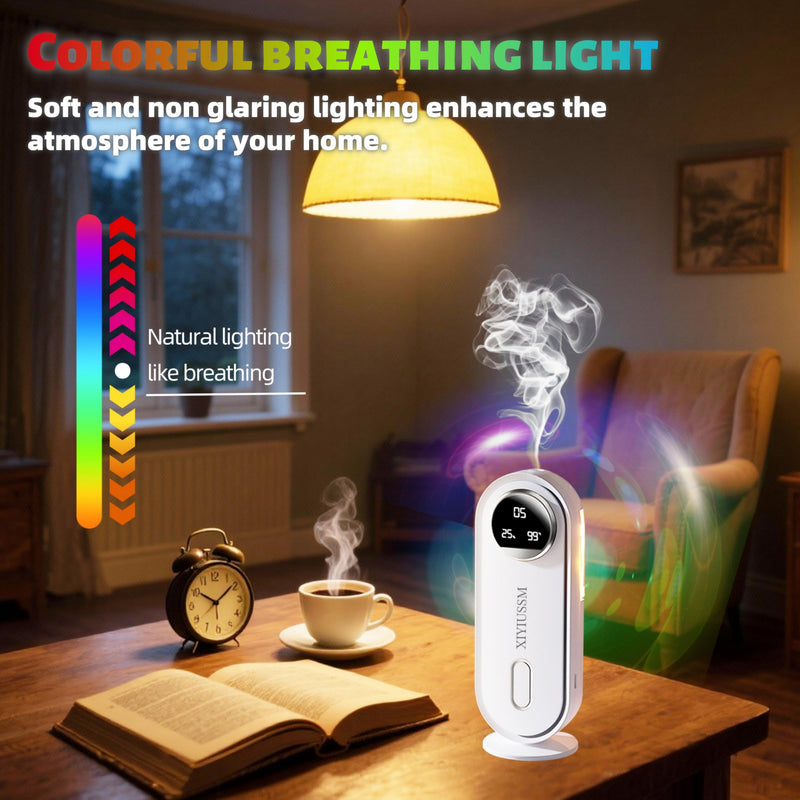 XIYIUSSM Waterless Diffuser – 7 Mist Modes, 1800mAh Rechargeable