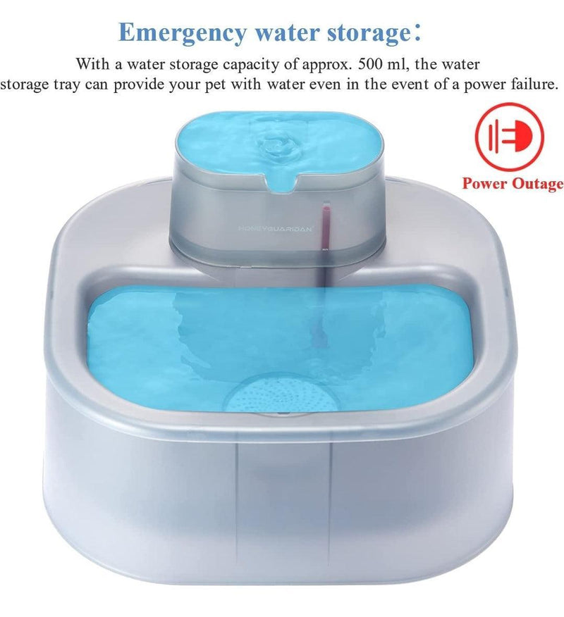 XL Cat & Dog Water Fountain 6L