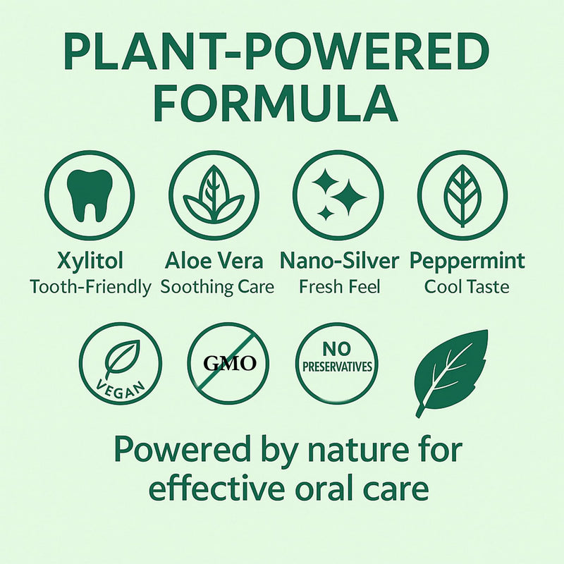 Xyli Swish - All Natural Formulated Nano Silver, Xylitol & Aloe Mouthwash - Alcohol and Fluoride Free - Oral Rinse to Fight Bad Breath & Dry Mouth - Peppermint Flavor - 16oz.