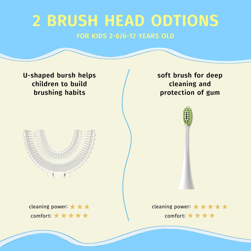 Yeklike Kids U-Shaped Electric Toothbrush - Sonic Baby Toothbrush, Cartoon Dinosaur 360° Cleaning, IPX7 Waterproof (8-15y)