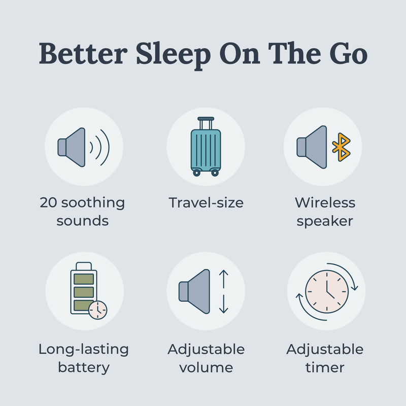 YOGASLEEP Rohm+ Travel White Noise Sound Machine Bluetooth Speaker