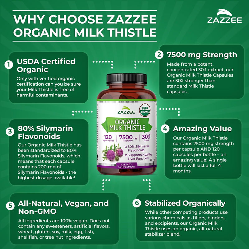 Zazzee USDA Organic Milk Thistle 30:1 Extract - 7500 mg, 120 Veg Capsules