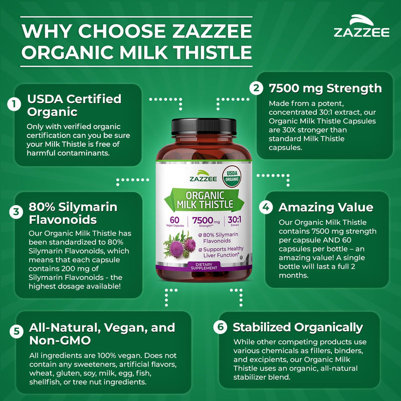 Zazzee USDA Organic Milk Thistle - 30:1 Extract, 7500 mg per Capsule | 60 Vegan Capsules | 80% Silymarin | Made in USA