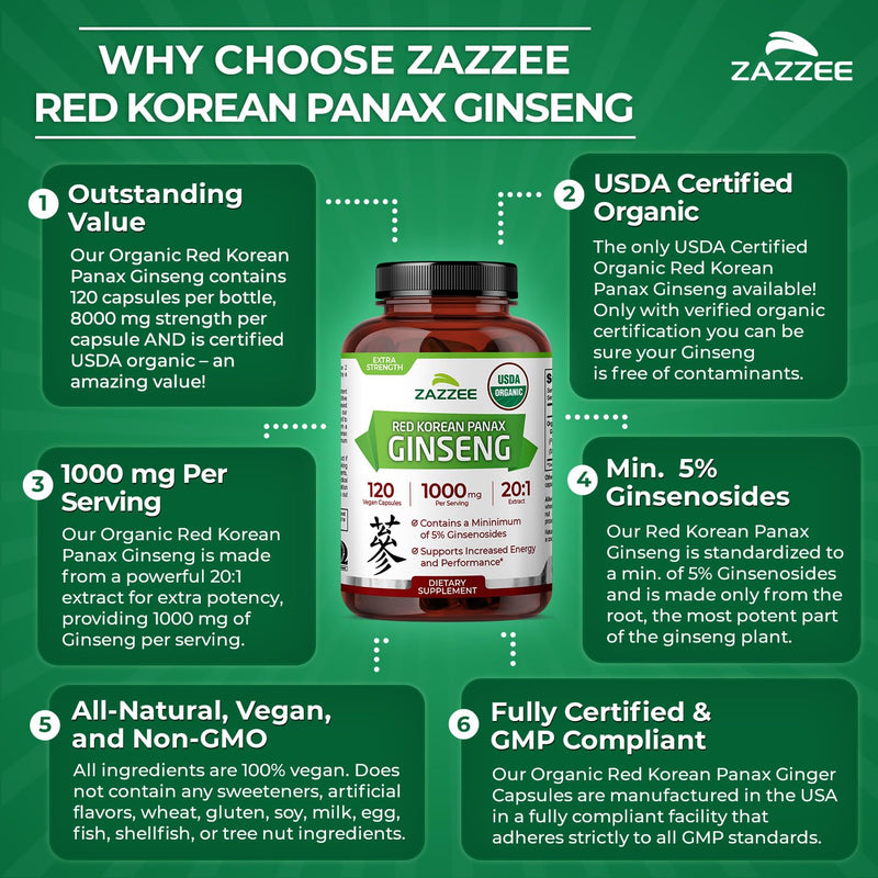Zazzee USDA Organic Red Korean Panax Ginseng – 20:1 Extract, 1000 mg, 120 Vegan Capsules