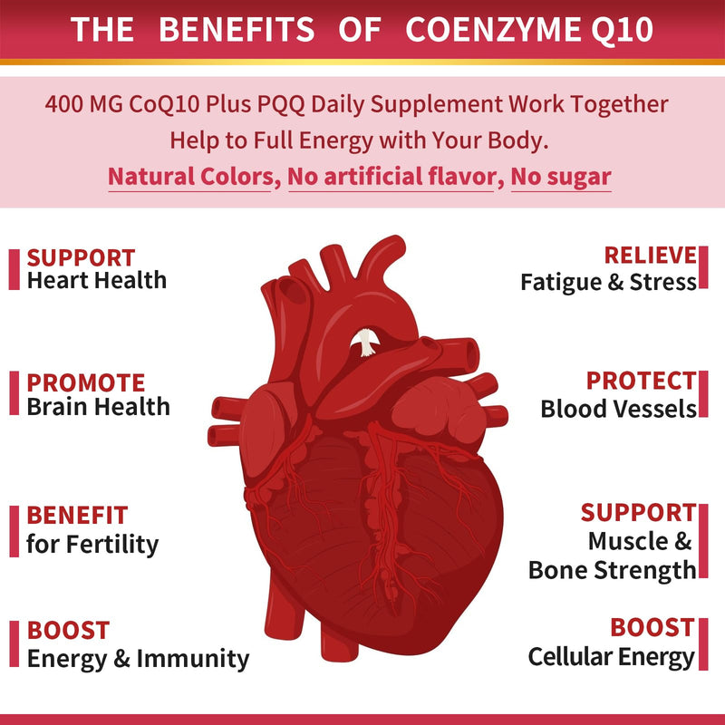 ZEBORA CoQ10 400mg Softgels with PQQ, BioPerine & Omega-3