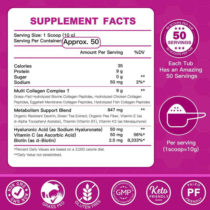 ZEBORA Multi Collagen Peptides Powder 50 Servings – Hydrolyzed Collagen Types I, II, III, V & X with Hyaluronic Acid, Biotin & Vitamin C
