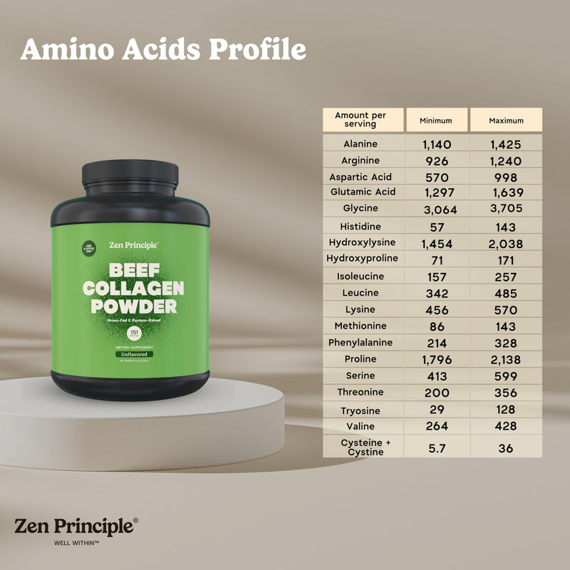 Zen Principle Grass-Fed Collagen Peptides 5 lb – Anti-Aging Protein Powder