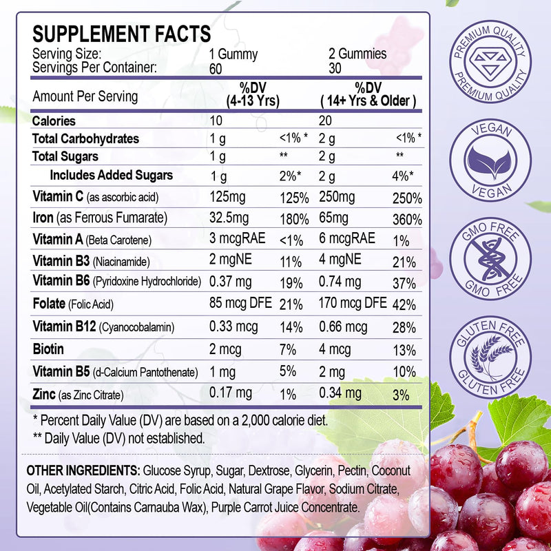 ZHPHK Iron Gummies for Women and Men – Grape Flavor, 65mg Iron + 250mg Vitamin C | 60 Count