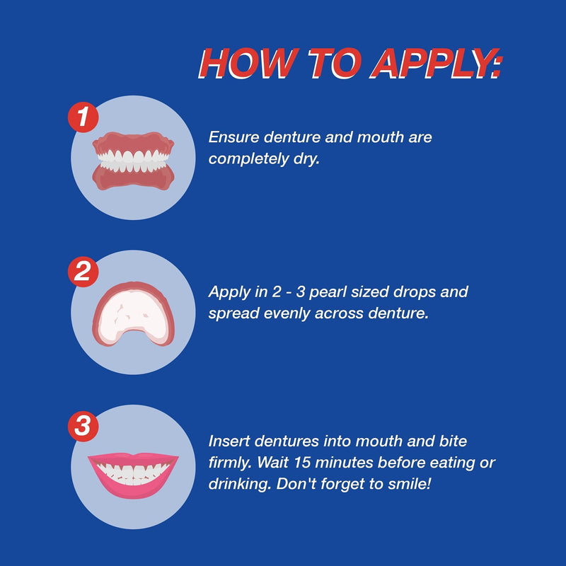 Secure Waterproof Denture Adhesive – Zinc Free, Extra Strong Hold (1.4 oz x 2)