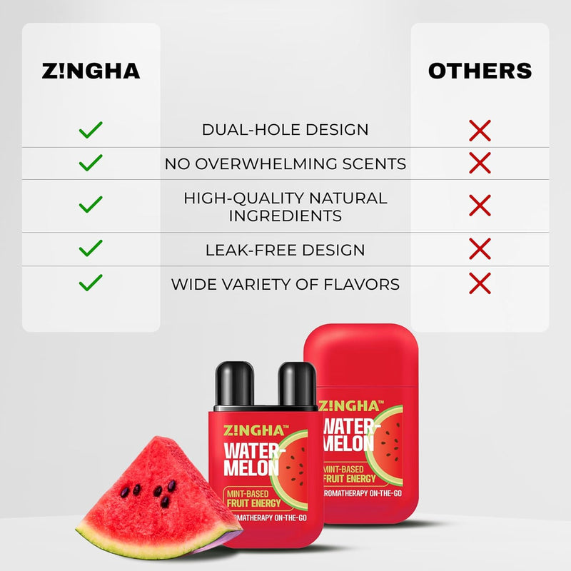 Z!NGHA Dual Nasal Inhaler Stick – Uplifting Essential Oil Blend for Daily Clarity