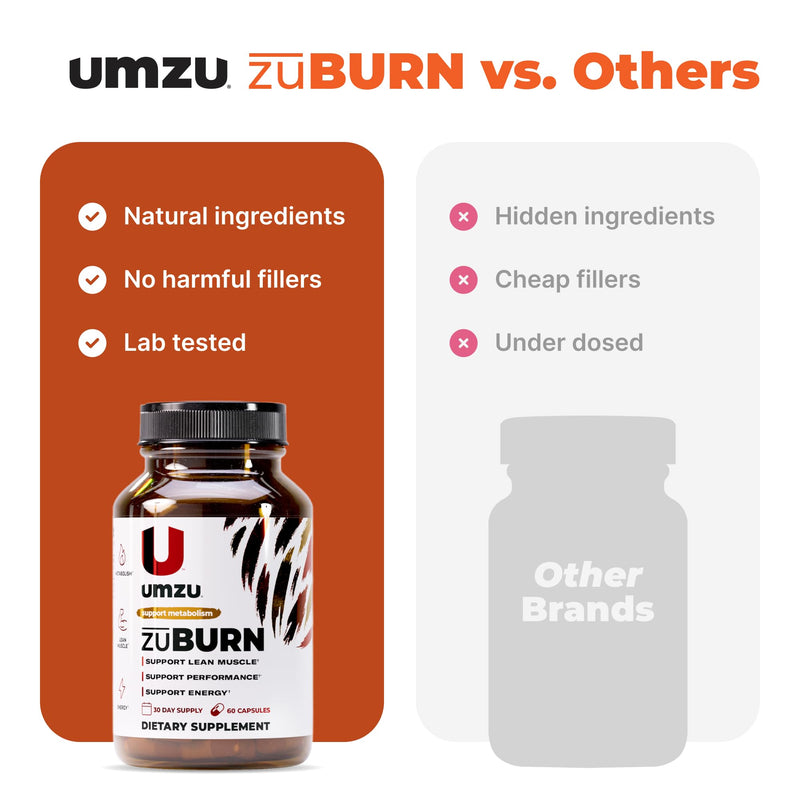 UMZU ZuBurn Energy Support - 30 Day Supply, Caffeine & Mitoburn
